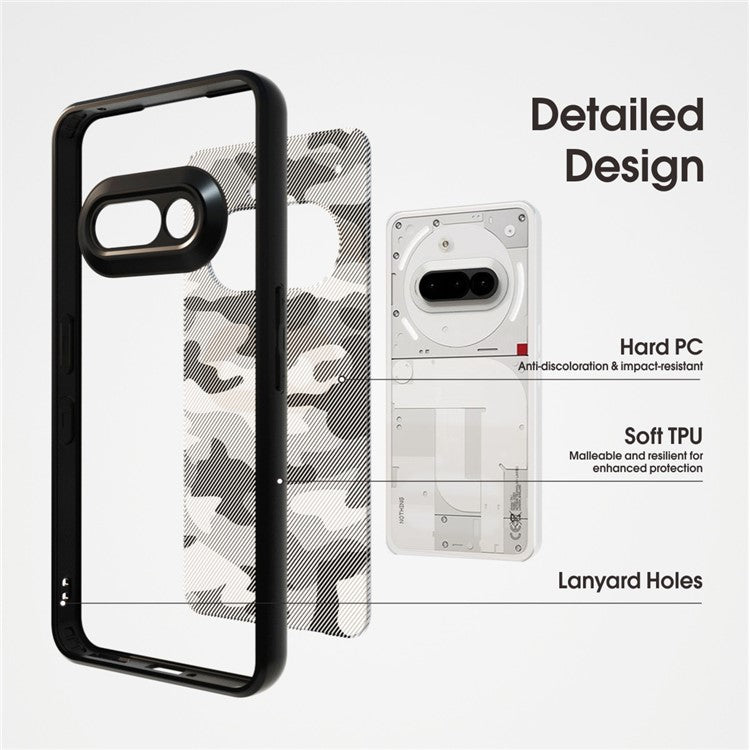 IBMRS TPU + PC Heavy Duty Shockproof Phone Case - For Nothing Phone (3a)