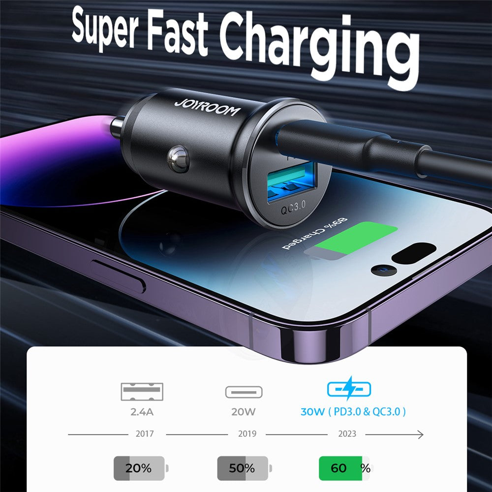 Joyroom CCN05 Mini 30W USB + Type-C Fast Charging Car Adapter