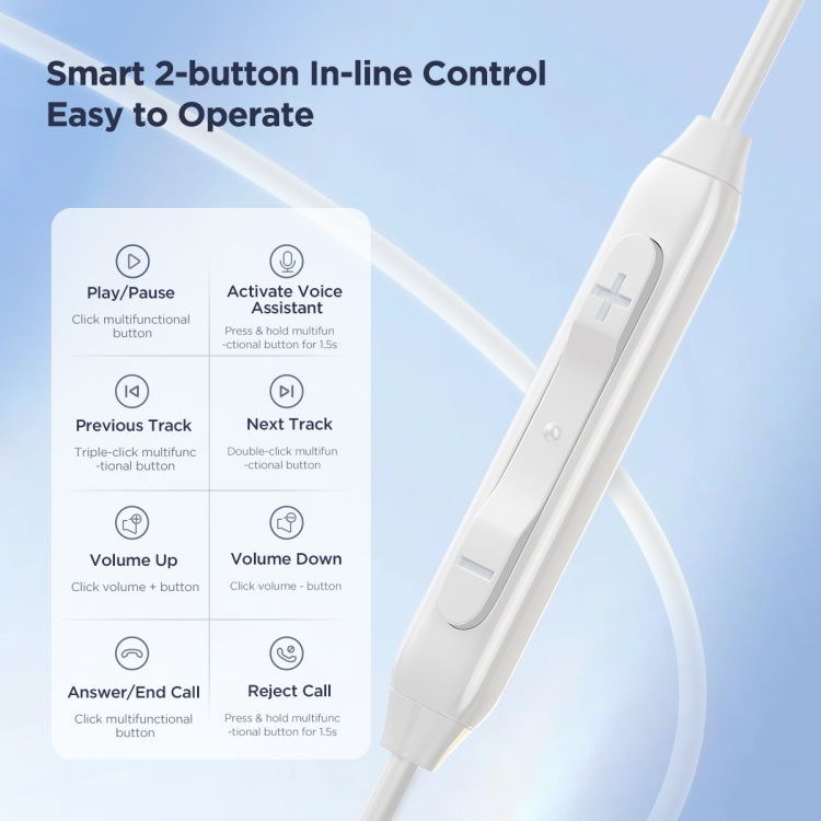 JOYRO0M JR-EC05 Type-C Half In-Ear Wired Earphones