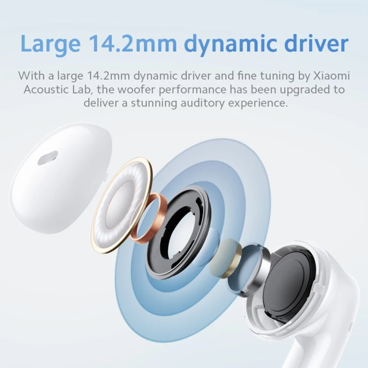 Xiaomi Redmi Buds 6 Active BT5.4 In-ear True Wireless Earbuds