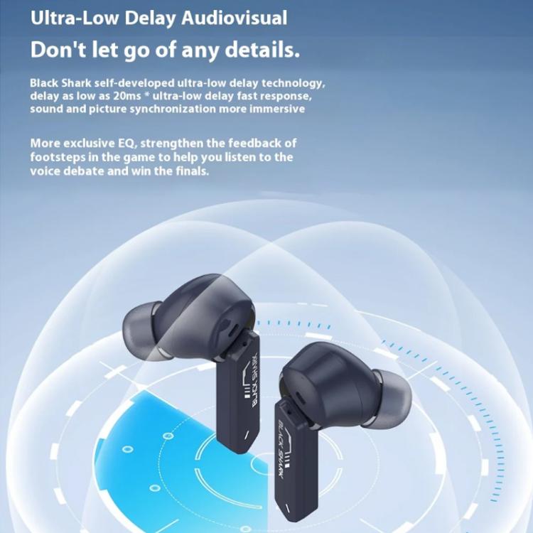 Xiaomi BlackShark JoyBuds Plus Esports Version BT5.4 ENC Noise Reduction Wireless Earphones