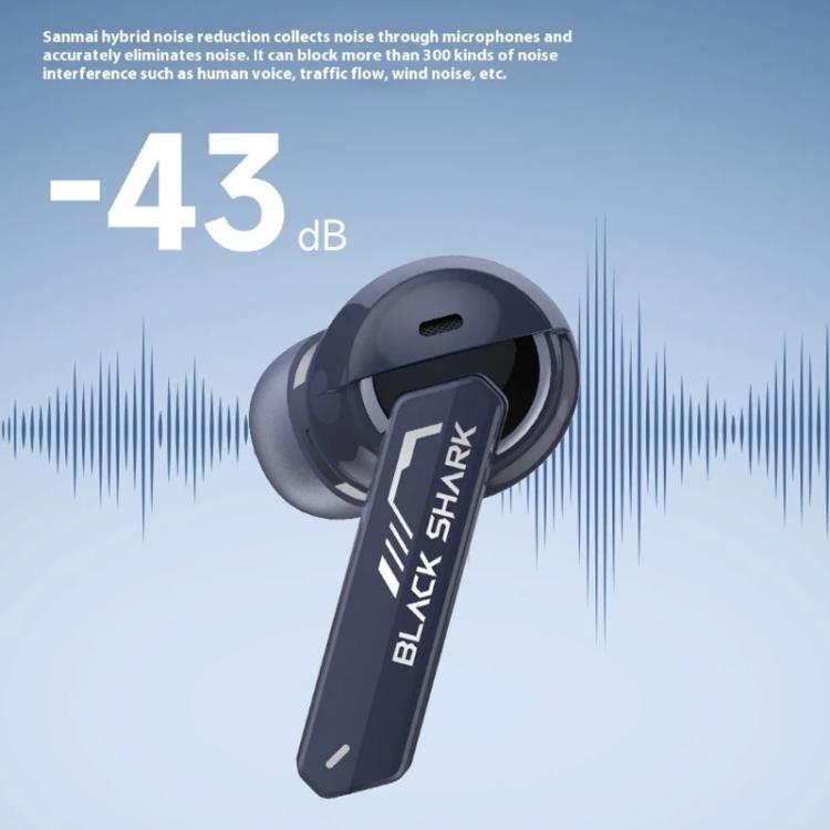 Xiaomi BlackShark JoyBuds Plus Esports Version BT5.4 ENC Noise Reduction Wireless Earphones