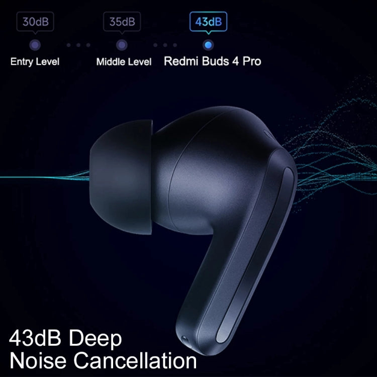 Xiaomi Redmi Buds 4 Pro 43dB Broadband Noise Cancelling Wireless Bluetooth Earphone