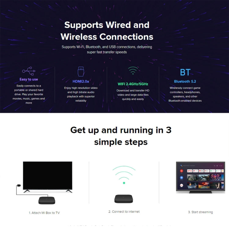 Xiaomi TV Box S 2nd Gen 4K HDR Google TV Streaming Media Player EU Version - Black - mosaccessories