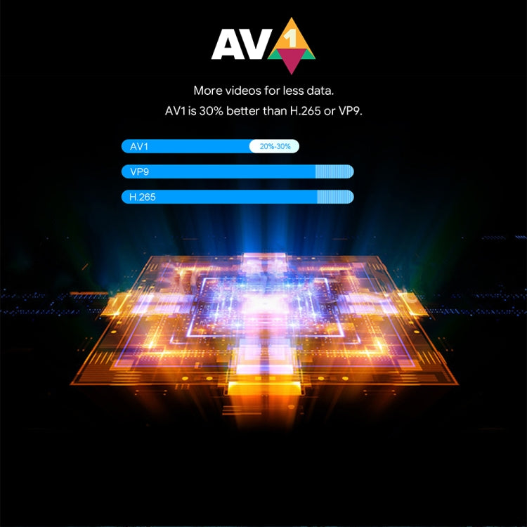 Mecool KT1 DVB S2 Android 10.0 Smart TV Set Top Box (UK Plug) - mosaccessories