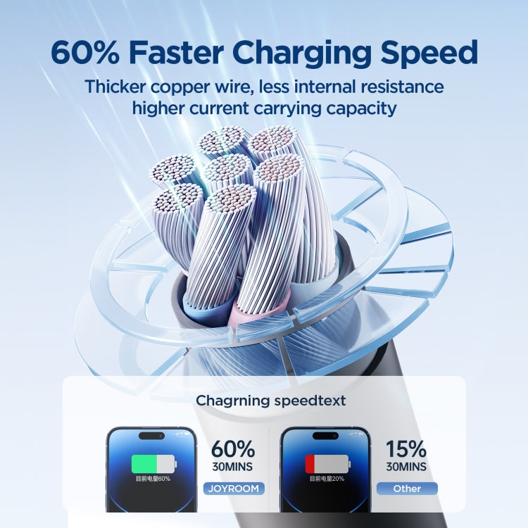 JOYRO0M SA29-CL3 30W USB-C (Type-C) to 8 Pin Liquid Silicone Fast Charging Data Cable 2m - mosaccessories