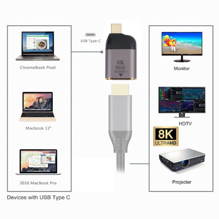 8K 60Hz HDMI Female to USB-C Male Adapter - mosaccessories
