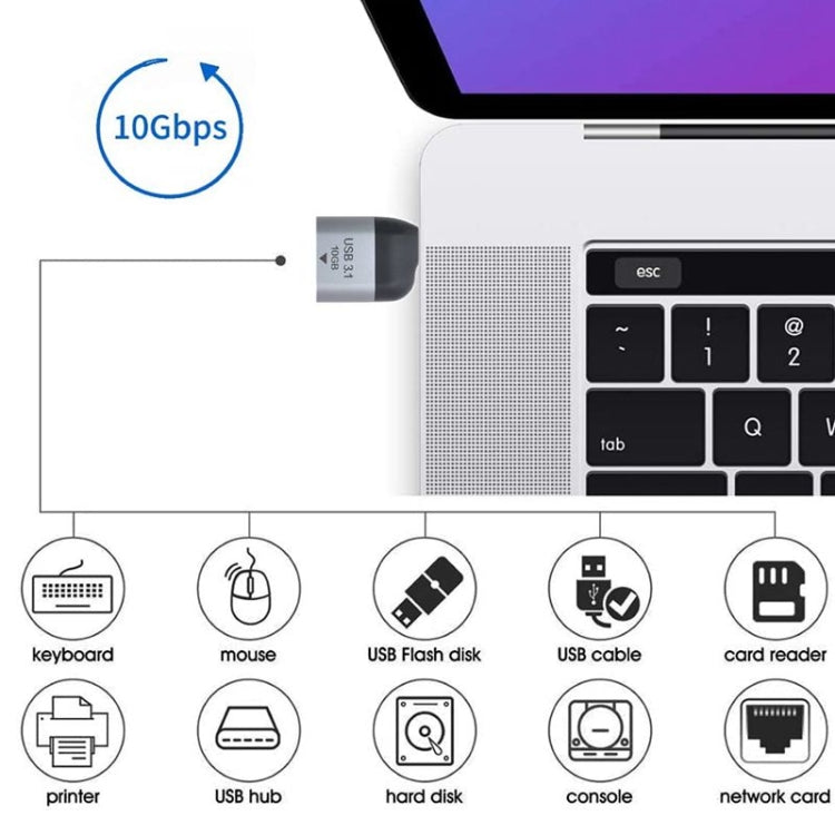 USB 3.0 Type A Female to USB 3.1 Type C Male Host OTG Data 10Gbps Adapter for Laptop & Phone - mosaccessories