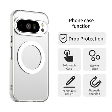 Candy PC+TPU+PET MagSafe Case - For Google Pixel 10 Pro XL