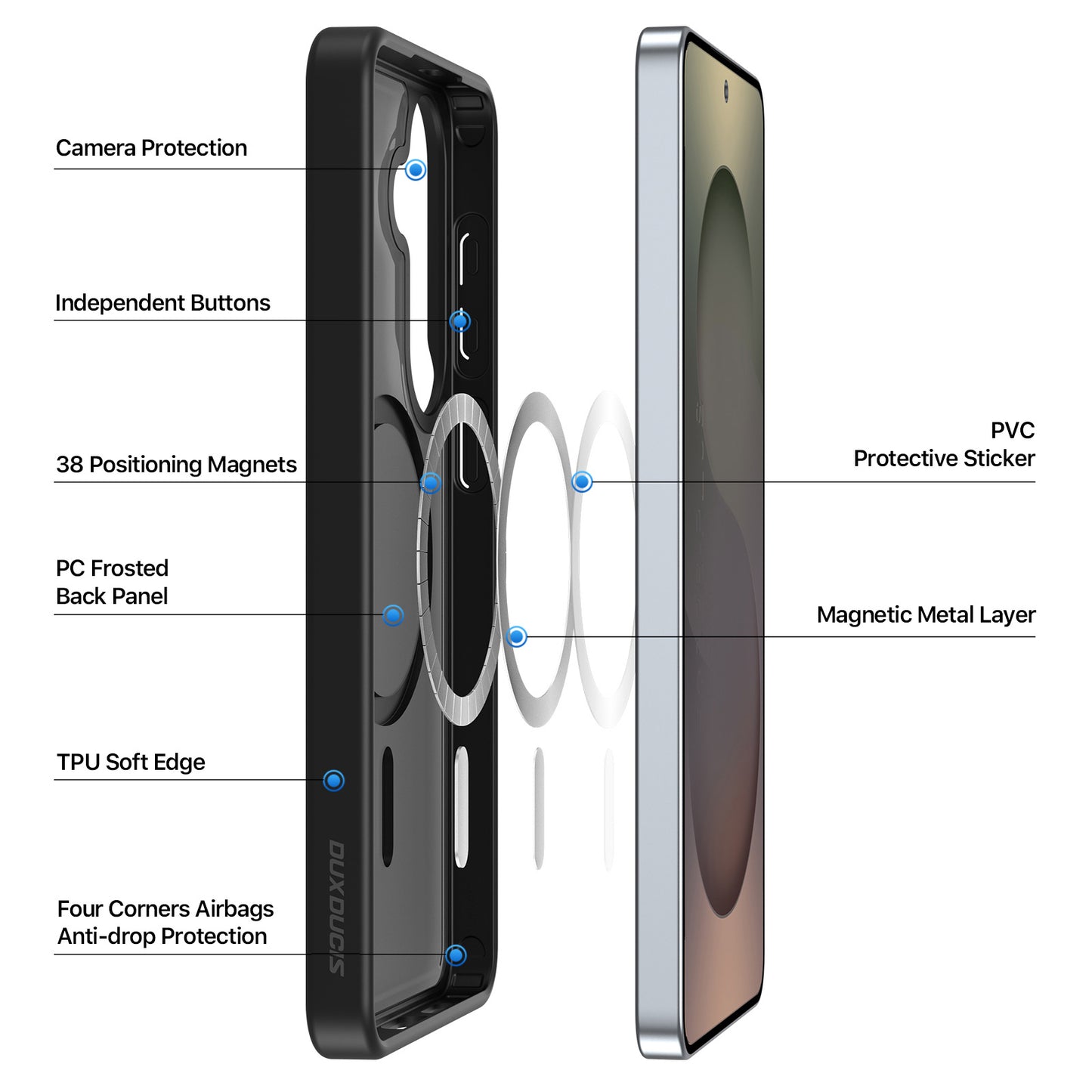 Dux Ducis Yind Series PC+TPU MagSafe Phone Case - For Samsung Galaxy S26