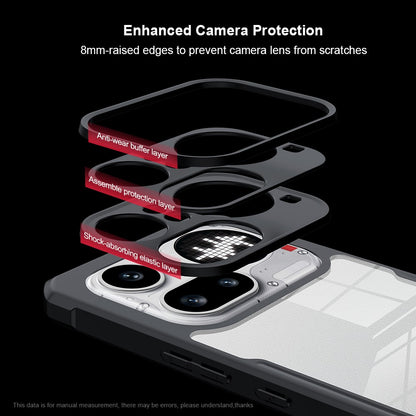 XUNDD TPU + Acrylic Clear Back Phone Case Cover - For Nothing Phone (4a) Pro