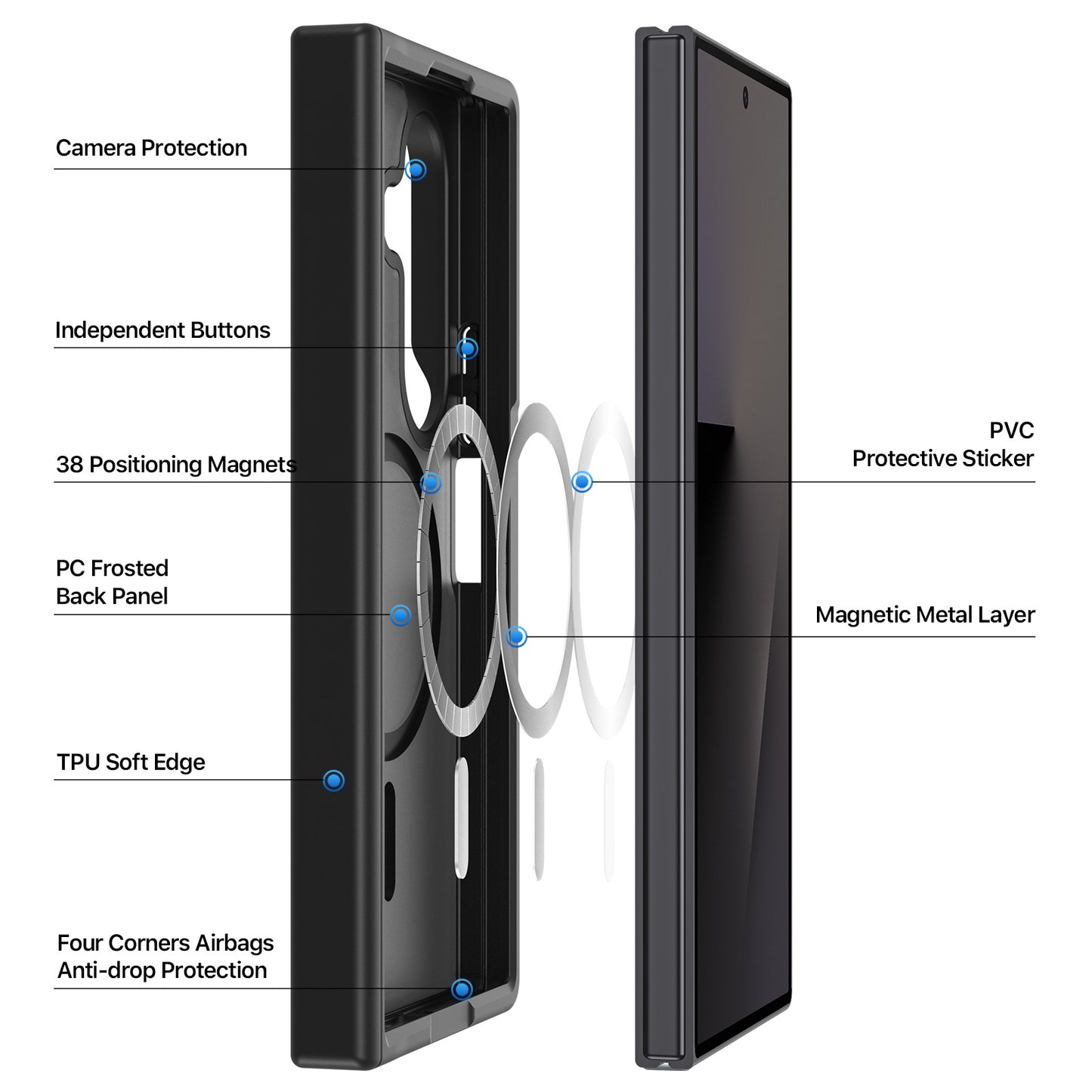 Dux Ducis Yind Series MagSafe Case PC+TPU Phone Cover - For Samsung Galaxy Z Fold8 Ultra / Z Fold7