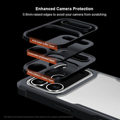 XUNDD TPU + Acrylic Clear Back Phone Case Cover - For iPhone 18 Pro / 17 Pro