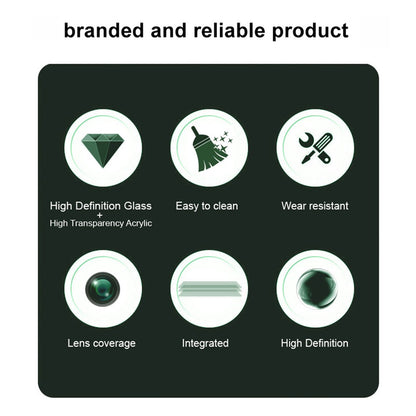 Imak Camera Lens Protector Tempered Glass + Acrylic Lens Cap - For Samsung Galaxy Z Fold Special
