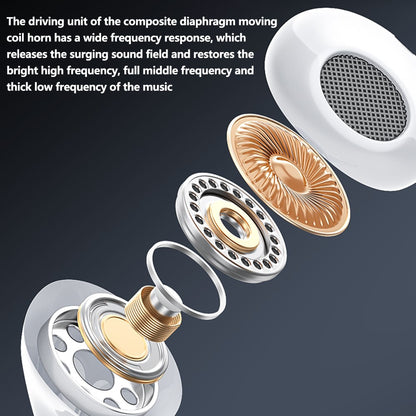 Wekome YB05 Kinkong Series Wired Earphones with Lightning Connector