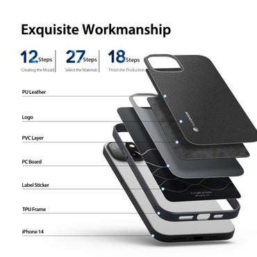 Dux Ducis Fino Series PU + TPU Black Case - For iPhone 14 / 13 - mosaccessories