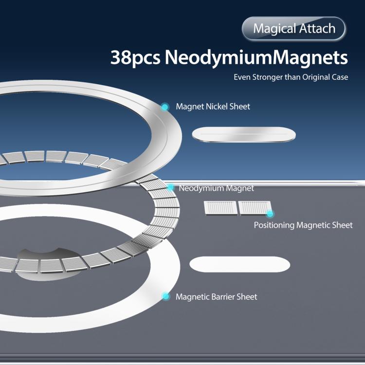 Dux Ducis Clin Mag Series MagSafe TPU Phone Case - For iPhone 17 / Air / 16 & 15 Series