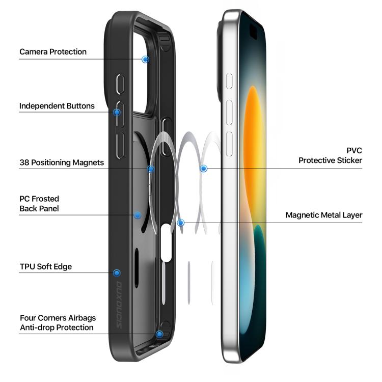 Dux Ducis Yind Series MagSafe TPU Hybrid PC Phone Case For iPhone 17 Series / 16 Pro Max / 16 Pro / 16