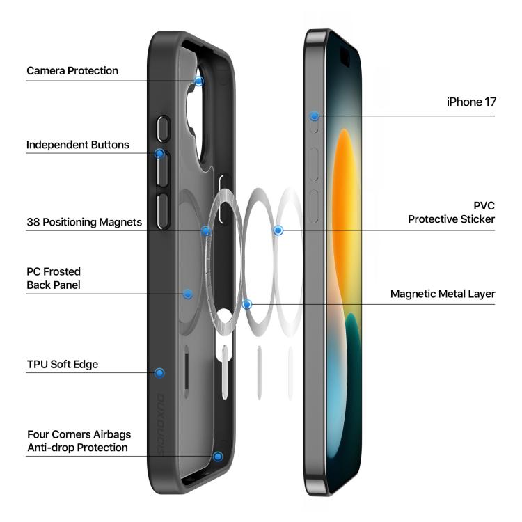 Dux Ducis Yind Series MagSafe TPU Hybrid PC Phone Case For iPhone 17 / Air