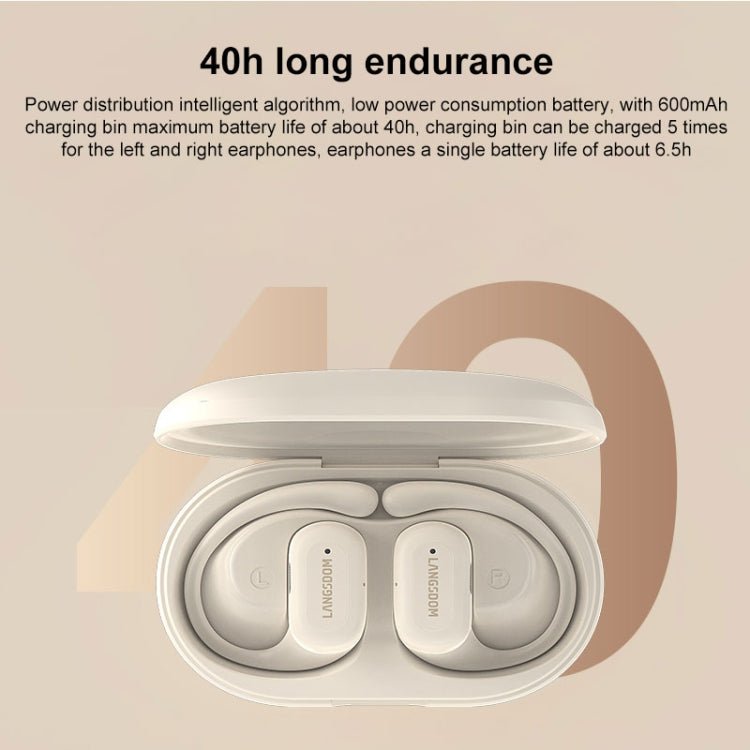 Langsdom TS19 Ear-mounted ENC Noise Reduction Wireless Bluetooth Earphones