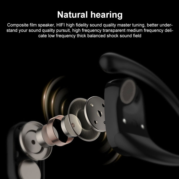 Langsdom TS19 Ear-mounted ENC Noise Reduction Wireless Bluetooth Earphones