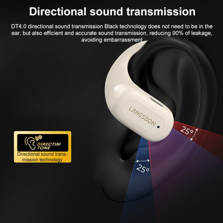 Langsdom TS19 Ear-mounted ENC Noise Reduction Wireless Bluetooth Earphones