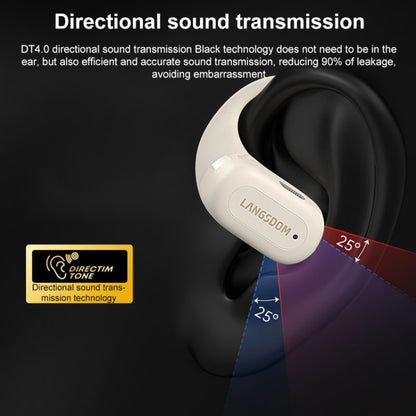 Langsdom TS19 Ear-mounted ENC Noise Reduction Wireless Bluetooth Earphones
