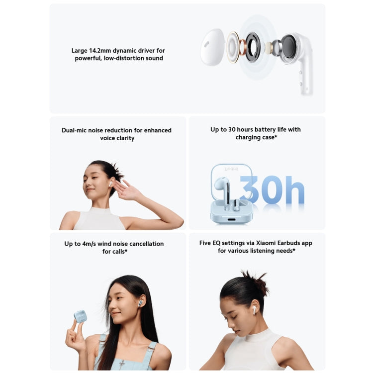 Xiaomi Redmi Buds 6 Active BT5.4 In-ear True Wireless Earbuds