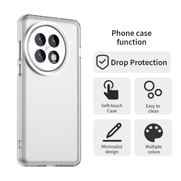 Candy PC Hybrid TPU Shockproof Phone Case - For OnePlus 13 / Nord CE4 Lite / Nord CE4