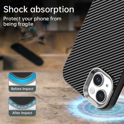 Carbon Fiber Series IMD Phone Case - For iPhone 16 / 15 Pro Max / 15 Pro / 15 Plus / 15 / 14 Plus