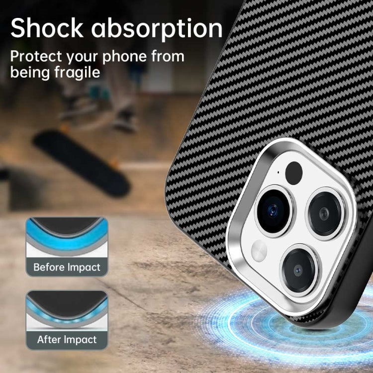Carbon Fiber Series IMD Phone Case - For iPhone 16 / 15 Pro Max / 15 Pro / 15 Plus / 15 / 14 Plus
