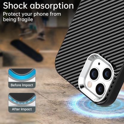 Carbon Fiber Series IMD Phone Case - For iPhone 12 / 12 Pro Max / 12 Pro / 11 Pro Max / 11 / 11 Pro