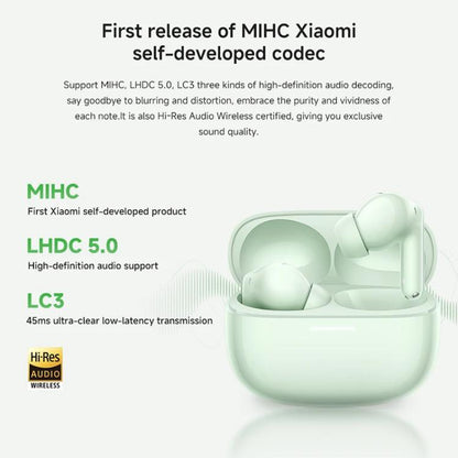 Xiaomi Redmi Buds 6 Pro Active Noise Reduction Wireless Bluetooth Earphones