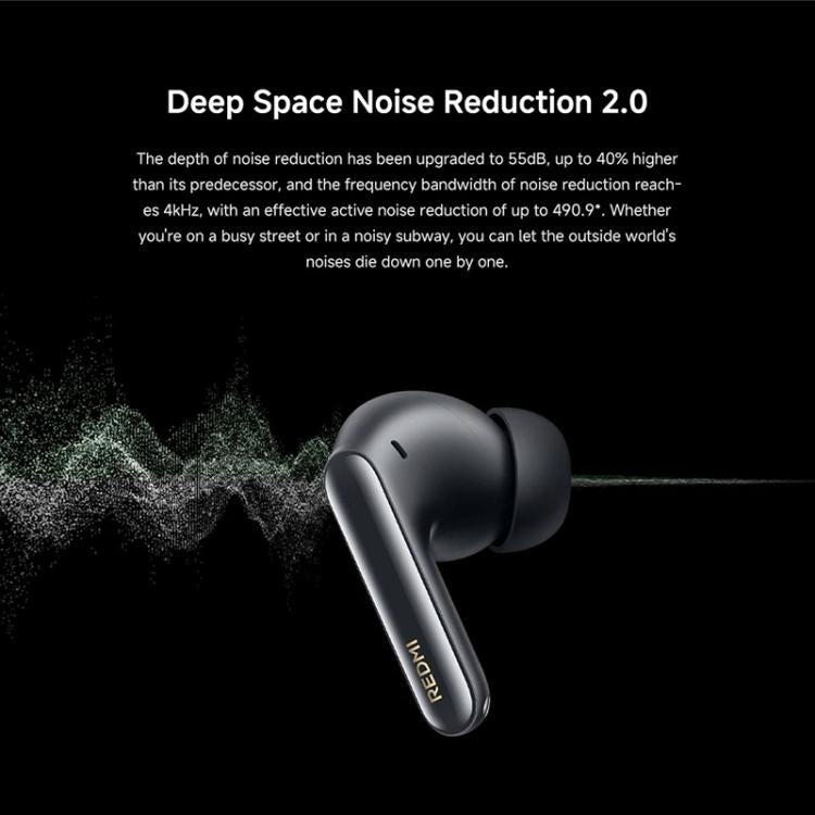 Xiaomi Redmi Buds 6 Pro Active Noise Reduction Wireless Bluetooth Earphones