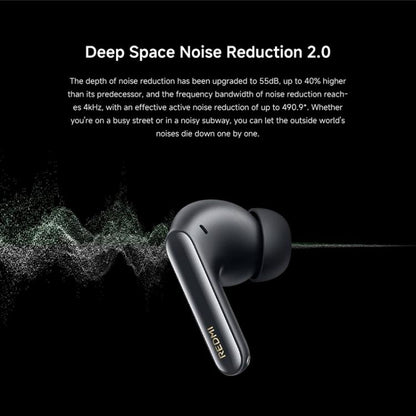 Xiaomi Redmi Buds 6 Pro Active Noise Reduction Wireless Bluetooth Earphones
