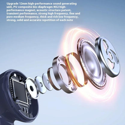 Xiaomi BlackShark JoyBuds Plus Esports Version BT5.4 ENC Noise Reduction Wireless Earphones