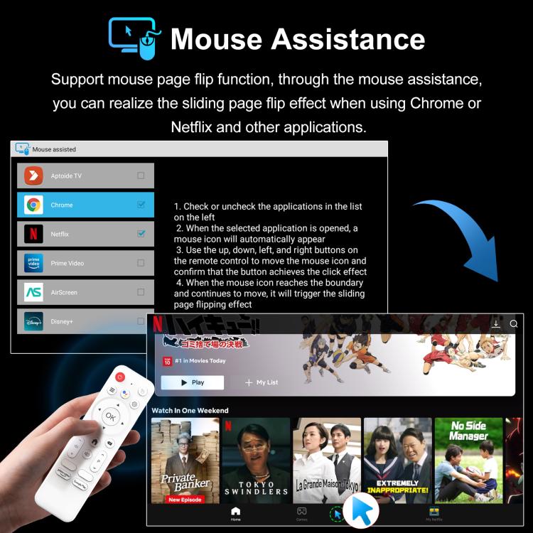 H96 Max M1 Plus Android 14.0 Smart TV Box