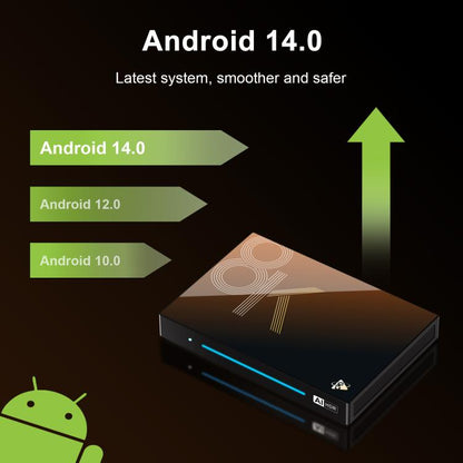 H96 Max M9s Android 14 Smart TV Box with Remote Control