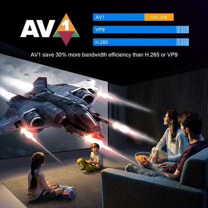 H96 Max M9s Android 14 Smart TV Box with Remote Control