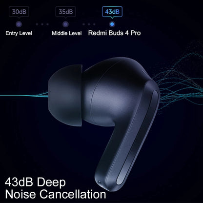 Xiaomi Redmi Buds 4 Pro 43dB Broadband Noise Cancelling Wireless Bluetooth Earphone