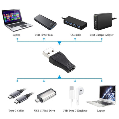 USB 3.0 Male to USB-C / Type-C 3.1 Female Connector Adapter - MosAccessories.co.uk
