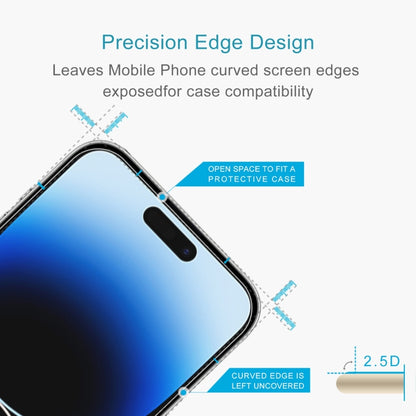 10pcs 0.26mm 9H 2.5D High Aluminium Tempered Glass Screen Protectors - For iPhone 15 Plus / 15 Pro Max - mosaccessories