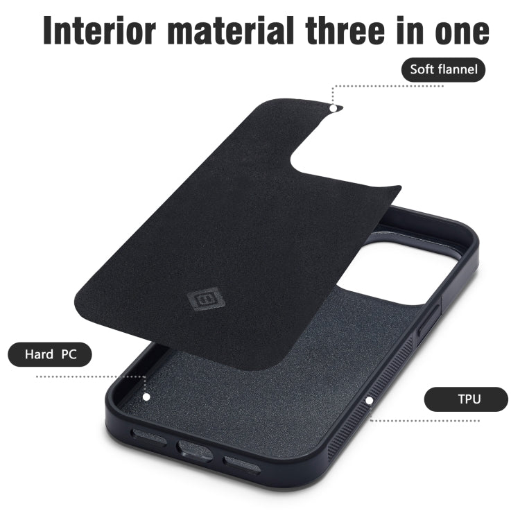 LC.IMEEKE 3 in 1 Carbon Fiber Texture Shockproof Black Case - For iPhone 13 Mini - mosaccessories