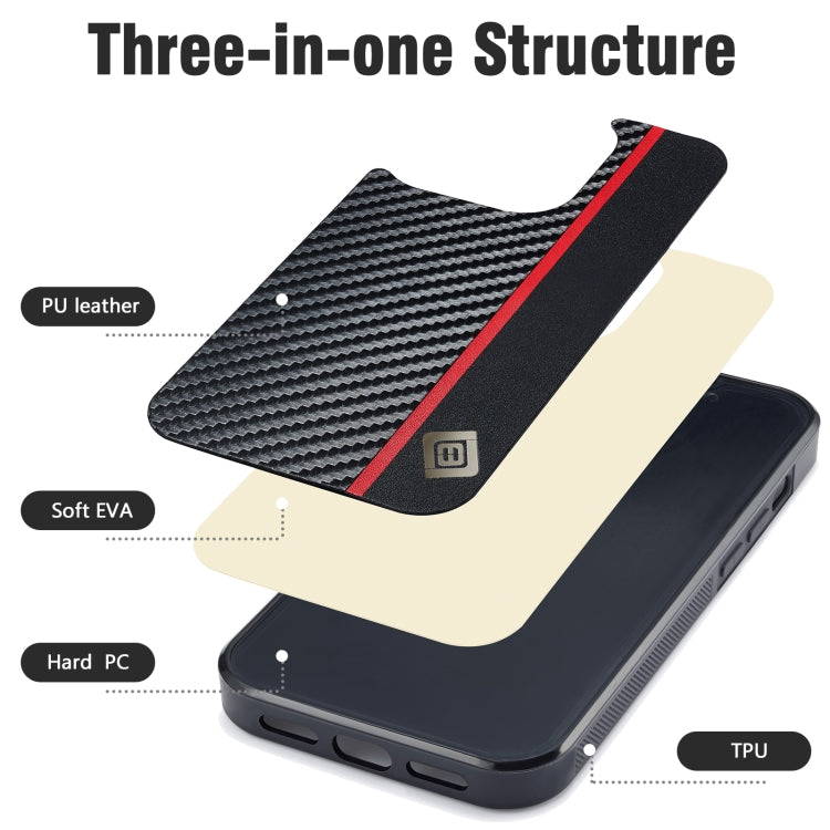 LC.IMEEKE 3 in 1 Carbon Fiber Texture Shockproof Black Case - For iPhone 12 Pro Max - mosaccessories