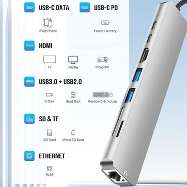 8 in 1 USB-C Hub Multiport Adapter with 4K HDMI, USB 3.0 SD/TF Card Reader - mosaccessories
